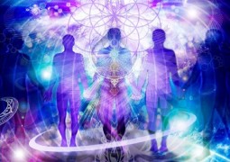 Уровни сознания людей